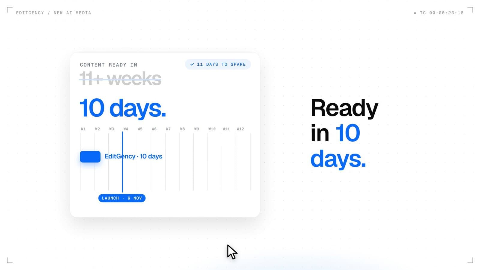 Timeline with 11+ weeks struck through and replaced by 10 days, finishing before the 9 November launch