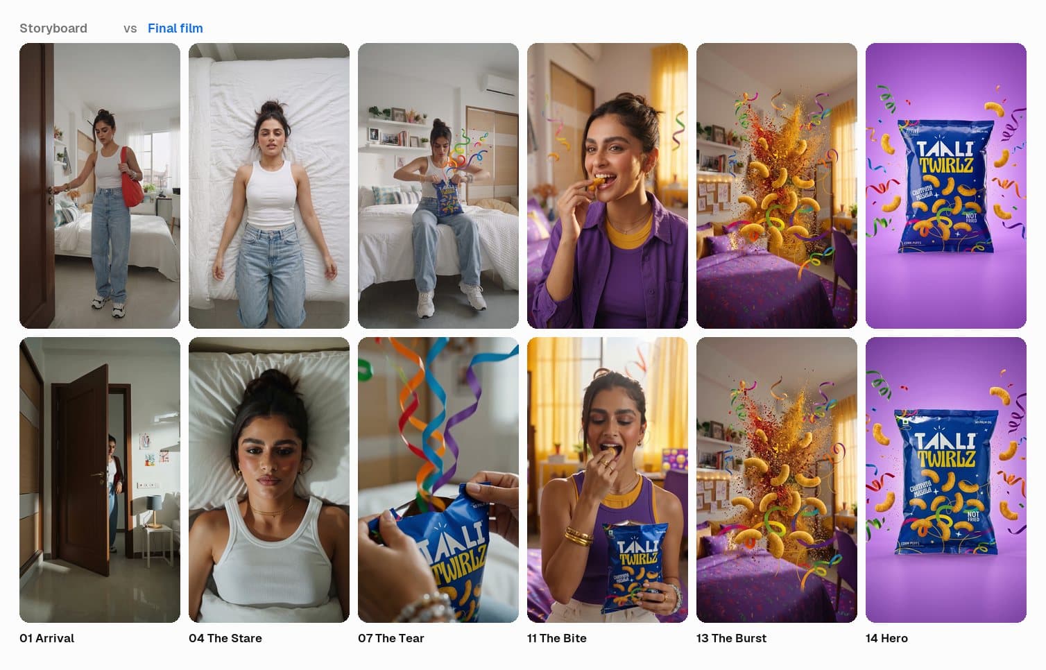 Taali Twirlz storyboard frames compared with the same moments in the final AI ad
